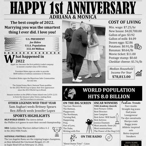 1st Anniversary Gift for Husband or Wife, Gift for Couples, Printable ...