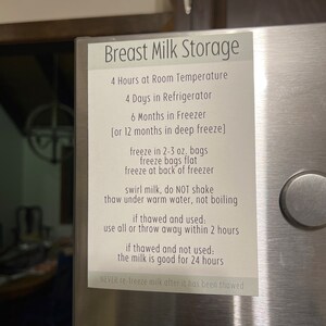 Printable Milk Storage Guidelines Etsy