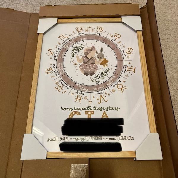 Custom Astrology Birth Chart Wall Art, Natal Chart Nursery Wall Decor ...