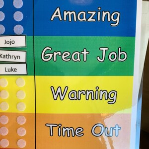 Multiple Kid Behavior Chart for Classroom Behavior Chart for Kids at ...