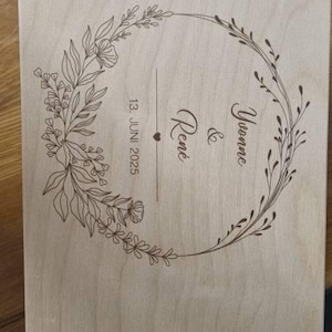 Cornelia added a photo of their purchase