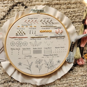 Emily added a photo of their purchase