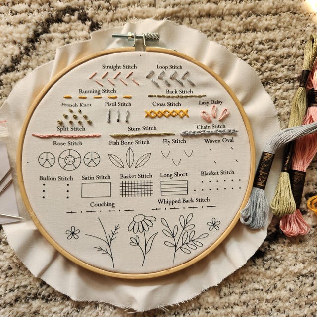 Beginner Embroidery Kit: Illustrated Linen Fabric + Video Tutorial