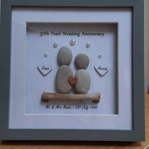Amanda added a photo of their purchase