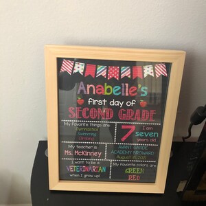 Luz added a photo of their purchase