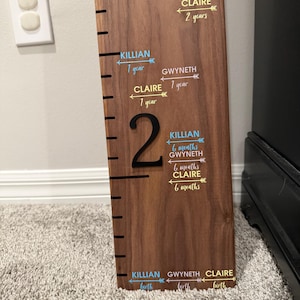 Angel added a photo of their purchase