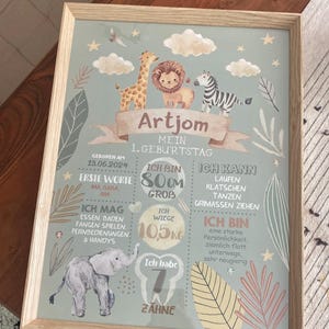 Anna-Maria a ajouté une photo de son achat
