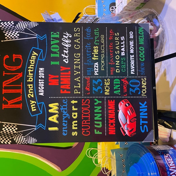 Race Car Chalkboard Sign Printable - Boy Birthday Chalk Board - Race ...