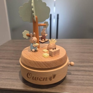 Punkee added a photo of their purchase