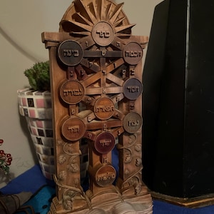 Victoria added a photo of their purchase