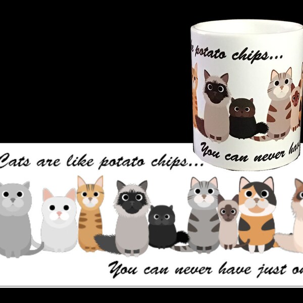 Sitting Cats Digital Clip Art for Personal and Commercial Use - INSTANT ...