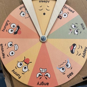 clelue added a photo of their purchase