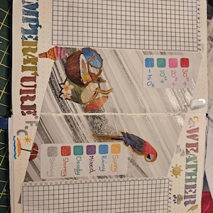 Catherine added a photo of their purchase