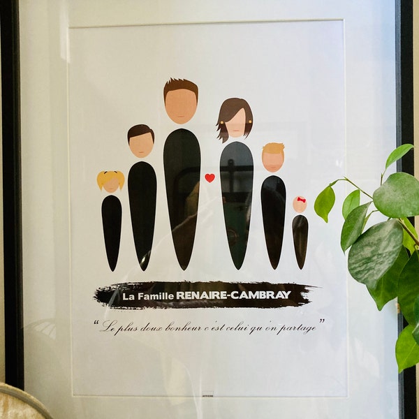 Affiche Famille Personnalisée - Etsy France