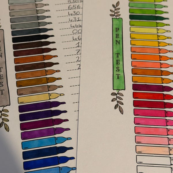 Printable Pen Test Page, Pen Tracker, Premade Journal Page, Marker Log ...