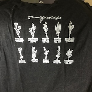 Margaret added a photo of their purchase