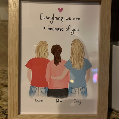 Personalized Framed Wall Art for Mom, Mother's Day Gift From Daughters ...