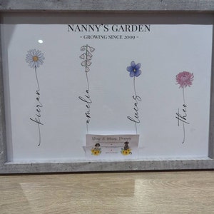 Alex added a photo of their purchase