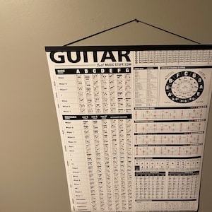 Browse Close Search Search For Items Or Shops Leave The Search Menu Skip To Content Sign In Cart 0 Cart Take Full Advantage Of Our Site Features By Enabling Javascript Learn More Add To Favorites Zoom Image 1 Of 7 The Ultimate Guitar Reference Poster Browse Close Search Search For Items Or Shops Leave The Search Menu Skip To Content Sign In Cart 0 Cart Take Full Advantage Of Our Site Features By Enabling Javascript Learn More Add To Favorites Zoom Image 1 Of 7 The Ultimate Guitar Reference Poster