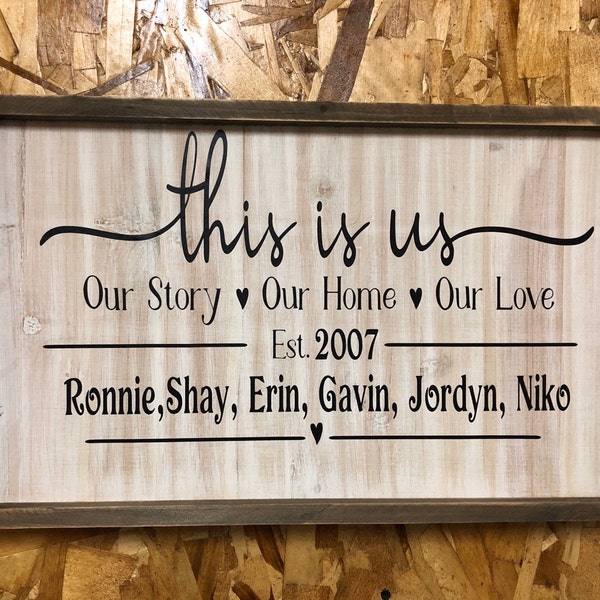 Personalized This is Us SVG | Family Name | This is Us Digital File ...