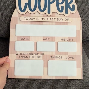 Summer heeft een foto van de aankoop toegevoegd