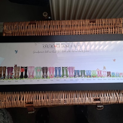 Personalised PANORAMIC Family Tree Print With Pets, Custom Family Tree ...