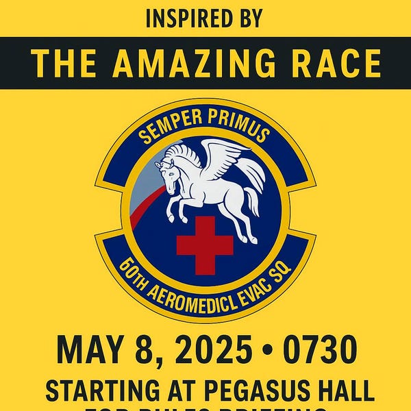 Amazing Race Clues. Printable Template. Etsy