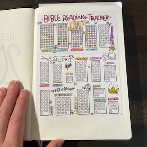 Andrea added a photo of their purchase
