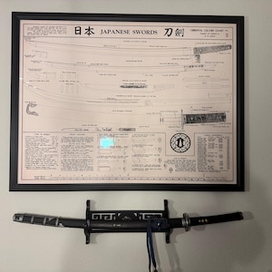 C. added a photo of their purchase