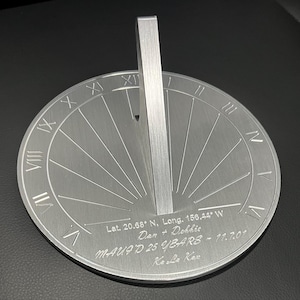Dan added a photo of their purchase