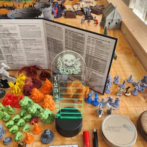 Kupujący z Etsy dodał(a) zdjęcie swoich zakupów