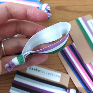 Anna added a photo of their purchase