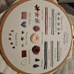 Comprador de Etsy ha añadido una foto de su compra