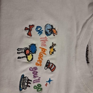 Acheteur Etsy a ajouté une photo de son achat