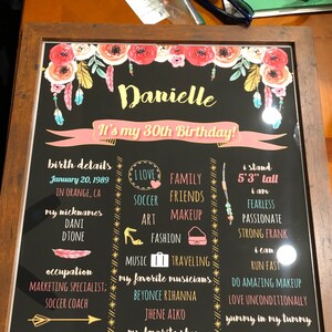 Camille ha añadido una foto de su compra