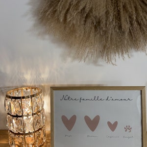 Chatelain a ajouté une photo de son achat