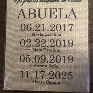 Abby added a photo of their purchase
