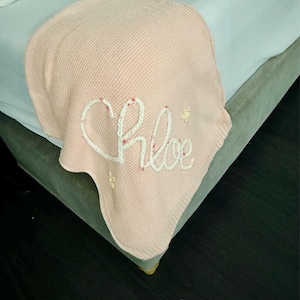 Kimmy added a photo of their purchase
