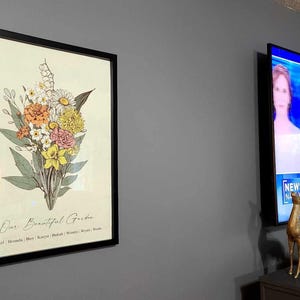 Acquirente Etsy ha aggiunto una foto del proprio acquisto