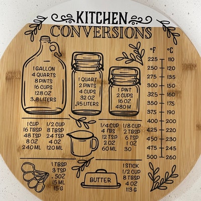 Kitchen Conversion SVG Kitchen Conversion Chart (Instant Download) - Etsy