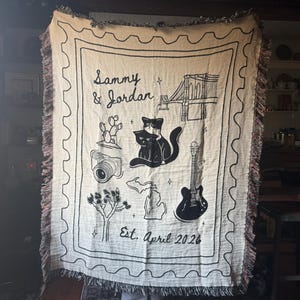 Randi added a photo of their purchase