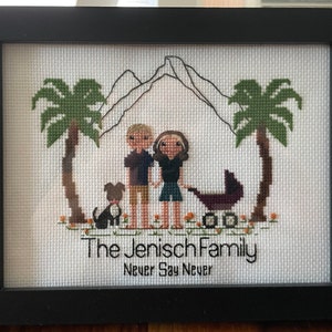 Meghan added a photo of their purchase
