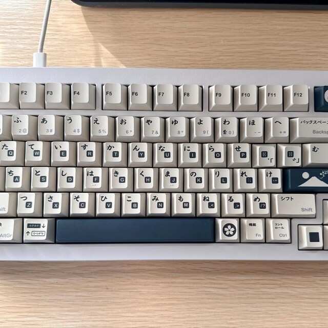Mintcaps