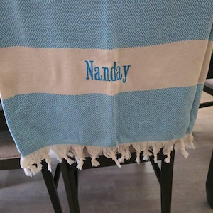 XanWhit さんが購入した商品の写真を追加しました