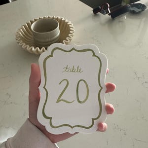 maddie added a photo of their purchase