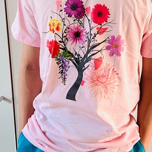 Joanna ha añadido una foto de su compra