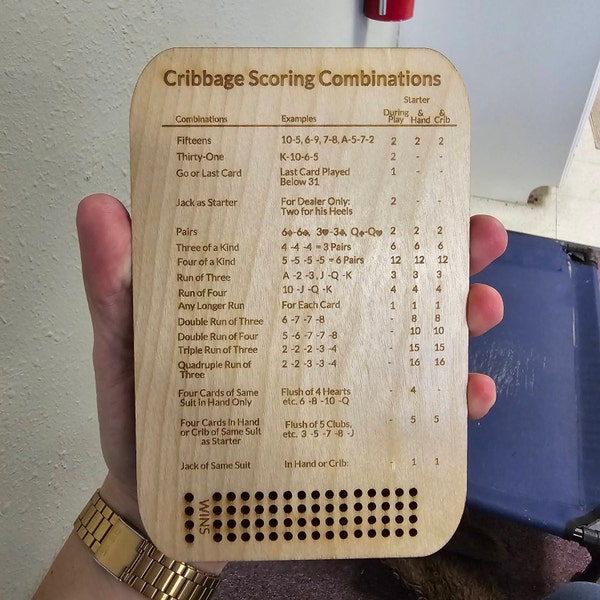 Cribbage Rules Scorecard, Cribbage Game, Card Game, Game Night, Board