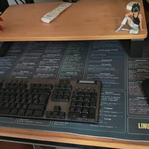 Romain added a photo of their purchase