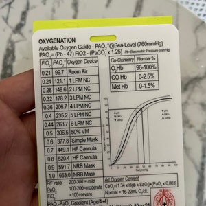 Aksehcnarf added a photo of their purchase