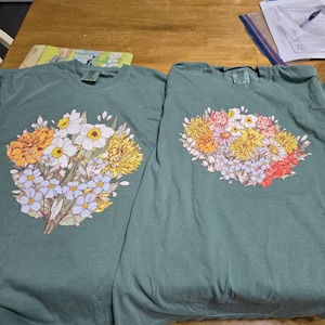 Nicole adicionaram uma foto da sua compra